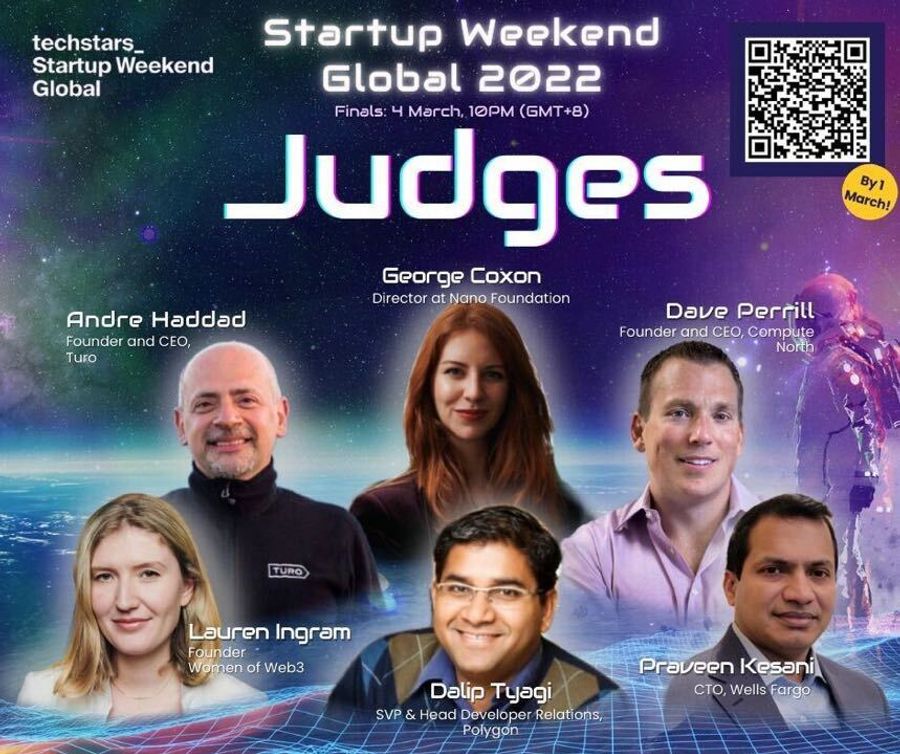 Techstars Startup Weekend Global 2022 judges poster, including George Coxon